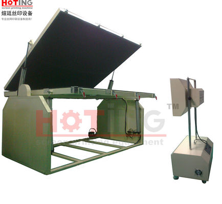 Large format screen exposure system